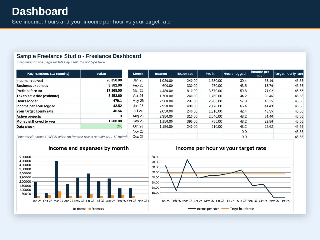 02-dashboard.webp